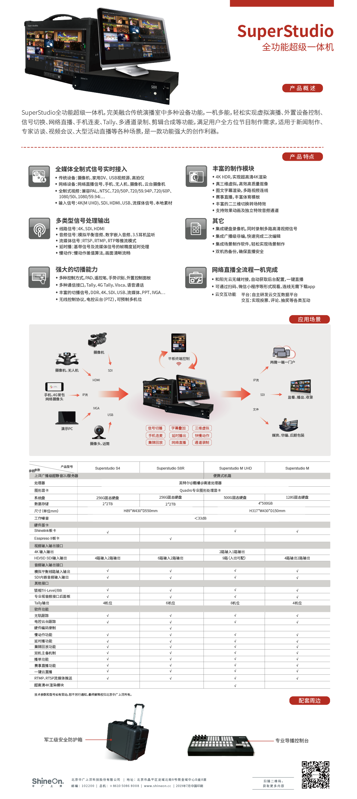 全功能超級(jí)一體機(jī)